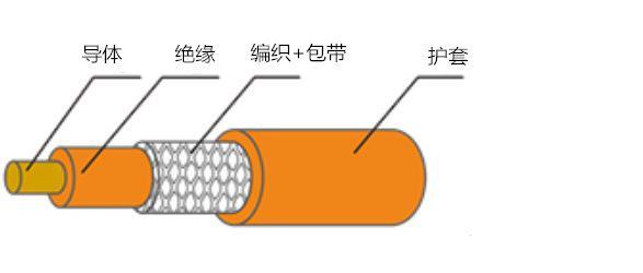 2121非凡·(中国游)体育官方网站