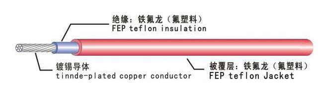 2121非凡·(中国游)体育官方网站