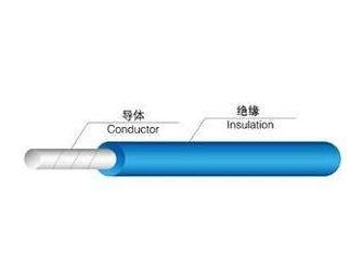 2121非凡·(中国游)体育官方网站