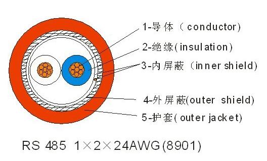 2121非凡·(中国游)体育官方网站
