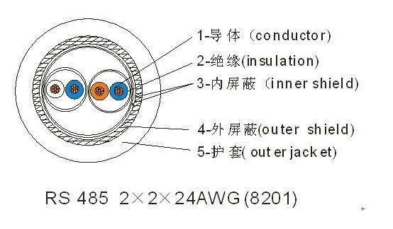2121非凡·(中国游)体育官方网站