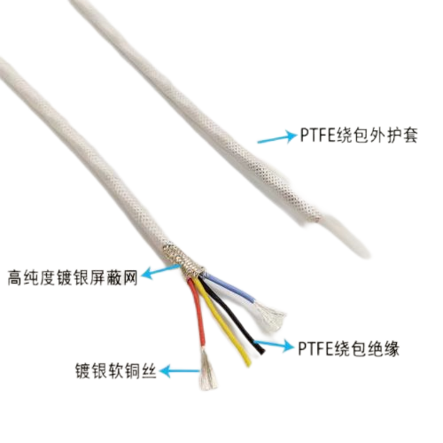 ZC-AFFPF高温线型号-ZC-AFFPF高温线价值-ZC-AFFPF高温线规格-ZC-AFFPF高温线出产厂家